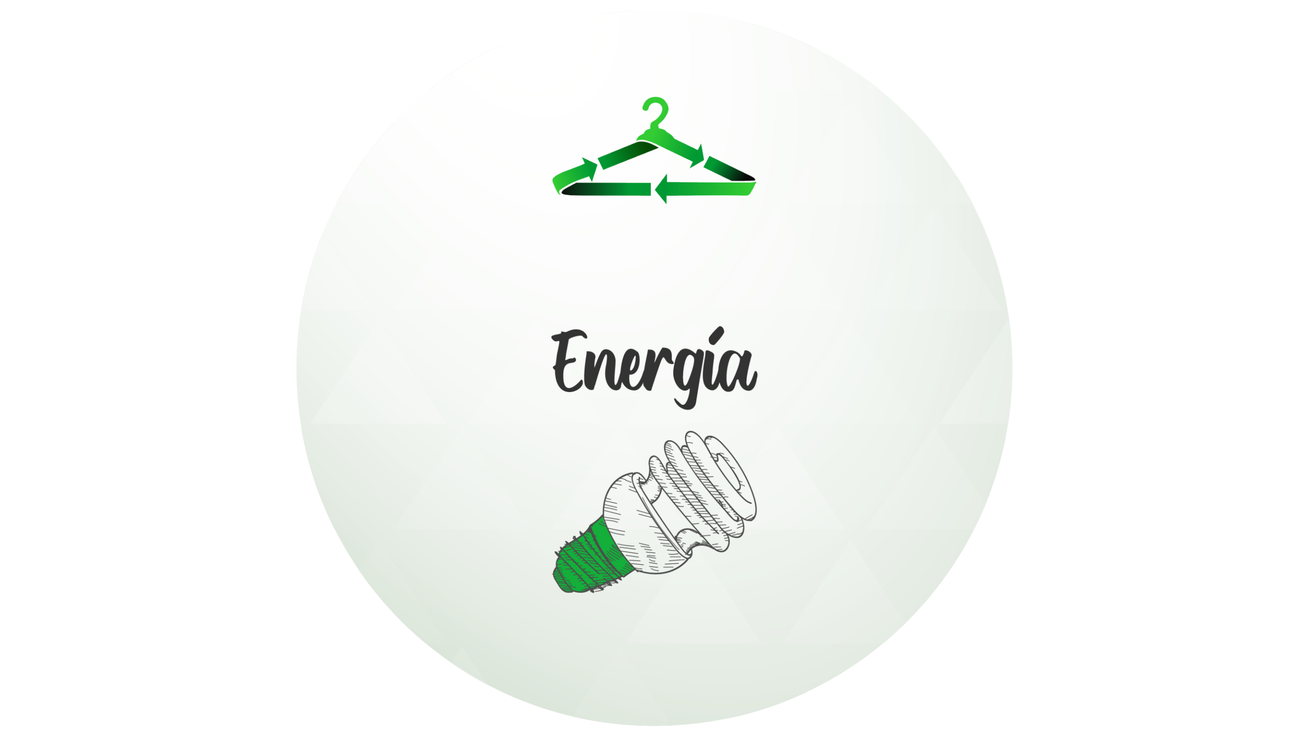 Energía