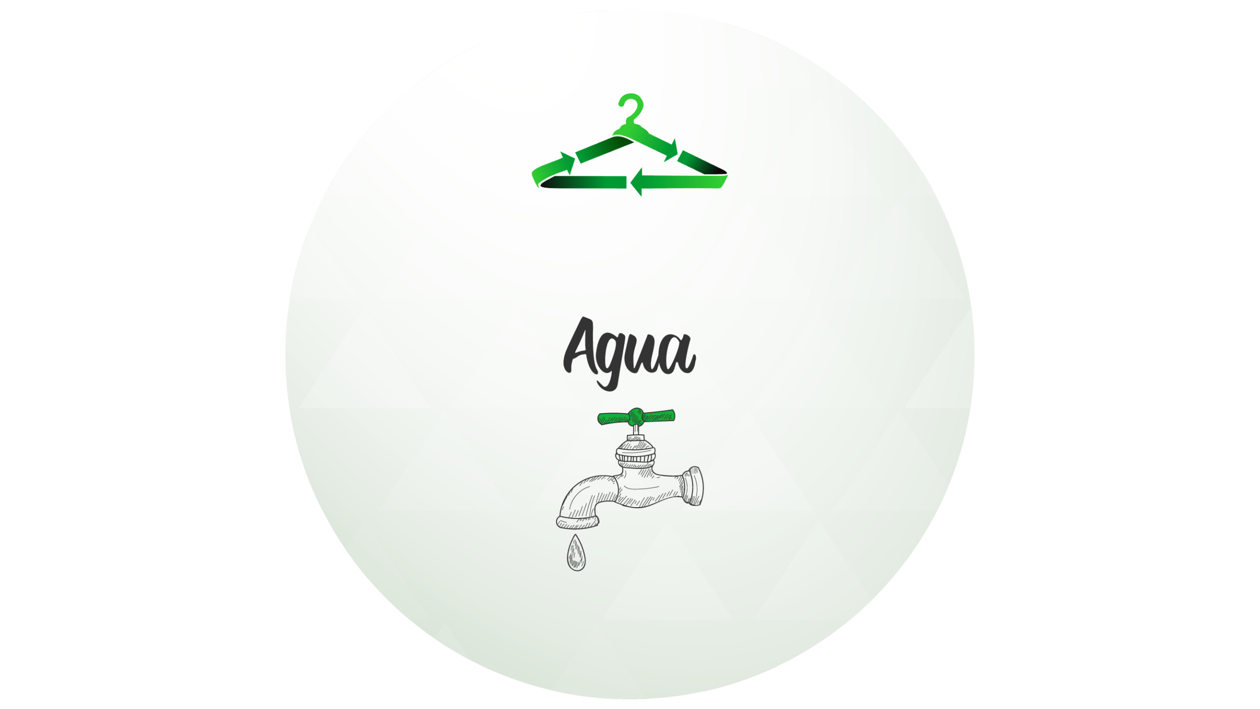 Agua