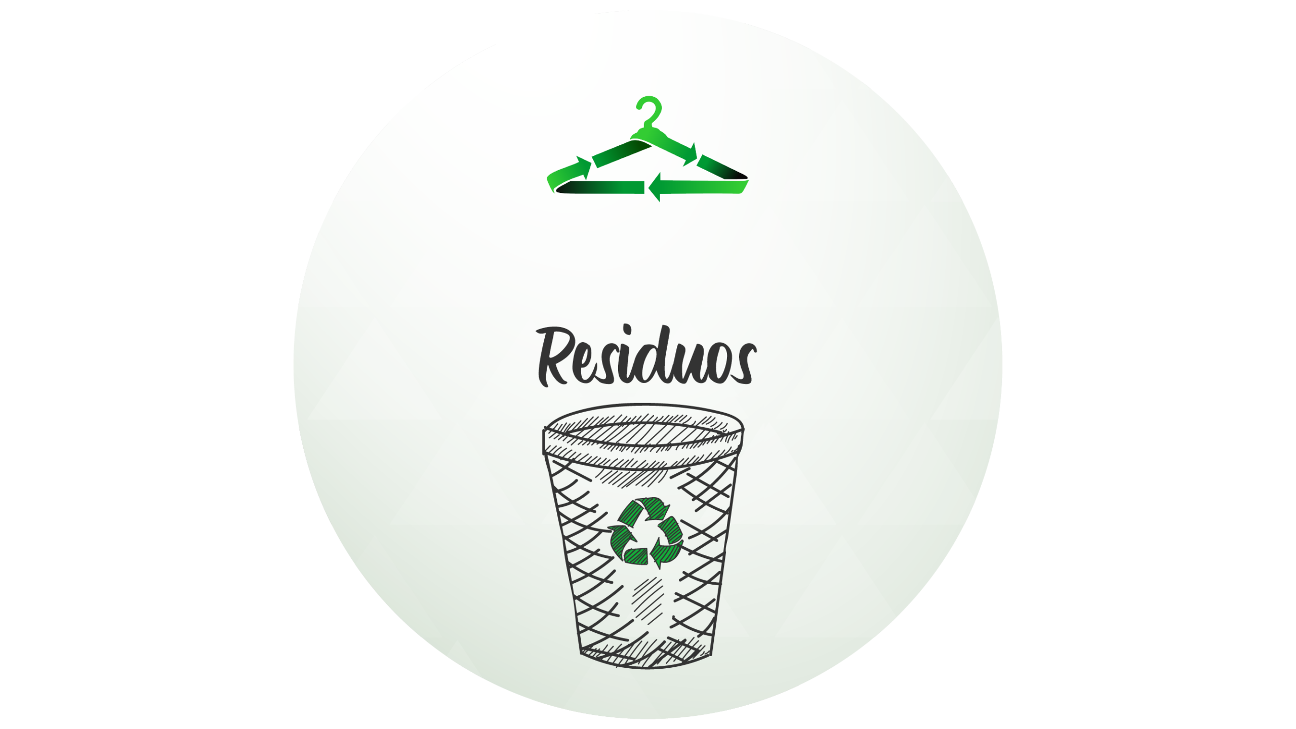 Residuos